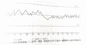 钢构工程