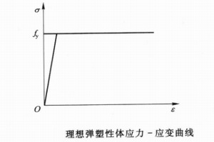 陕西钢构