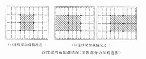 陕西钢构