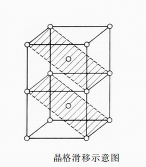 陕西钢构