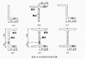 陕西钢构