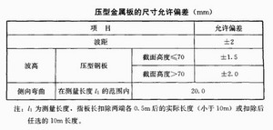 陕西钢构