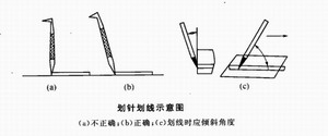 陕西钢构