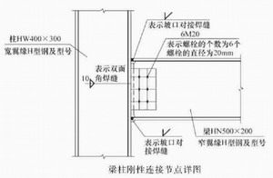 陕西钢构