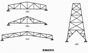 陕西钢构