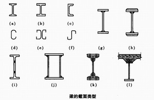 陕西钢构