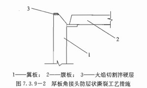 陕西钢构