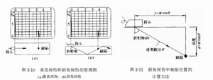 陕西钢构