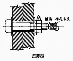 扭剪型高强度螺栓