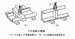 陕西钢构