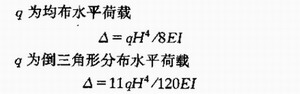 钢构高层设计的特点
